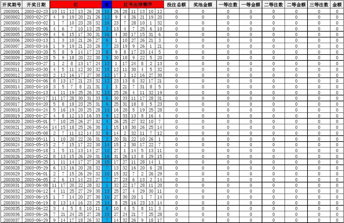 探索双色球2009026，历史、概率与幸运的交汇点