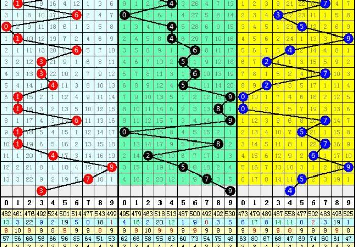 2019099期排列三开奖结果，数字背后的幸运与期待
