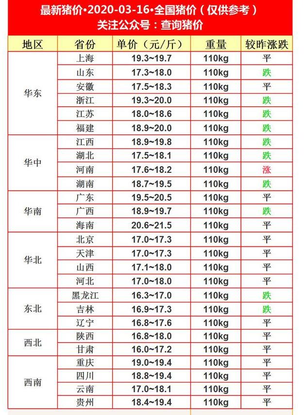 四川快乐12