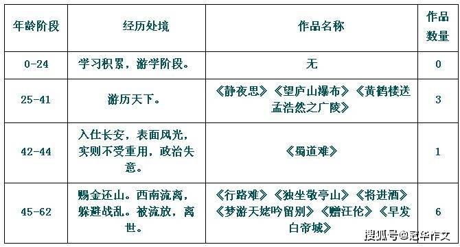 澳门2020年开奖记录，回顾与解析