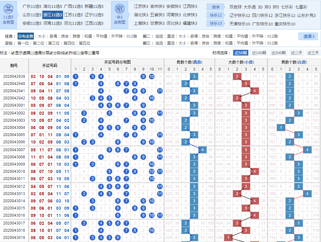 探索11选5和值尾数的奥秘，数字游戏的深度解析
