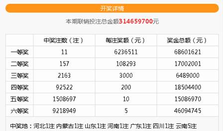 双色球6+2投注，一注多少钱的智慧与乐趣
