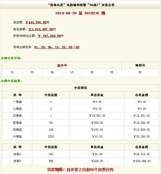 探索新疆福彩新体验，新疆福彩网app深度解析