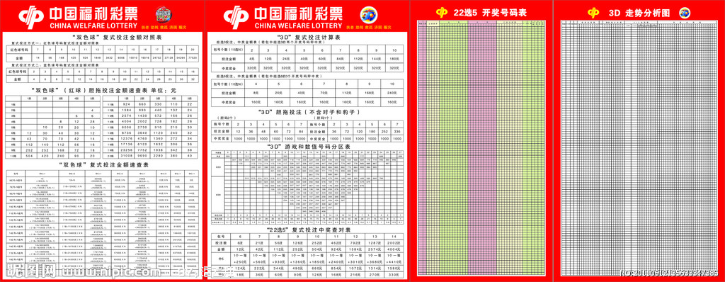 福彩3D乐彩网走势图工具图，理性分析，智慧投注的利器
