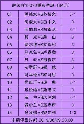 买足球彩票比分，从新手到高手的全面指南
