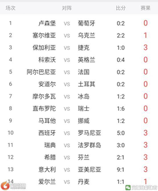 足球彩票全包策略，进球彩全包多少钱的深度解析