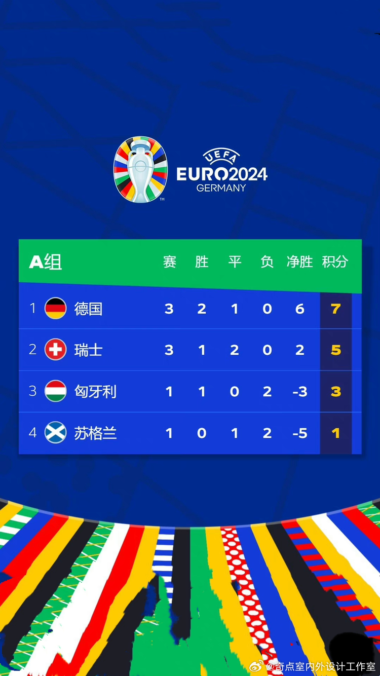 德国杯最新战报，激情碰撞，积分榜风云再起