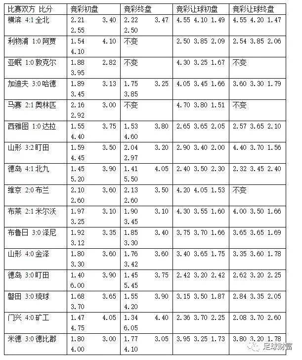 探秘中国足彩0比7的赔付标准，深度解析与理性思考