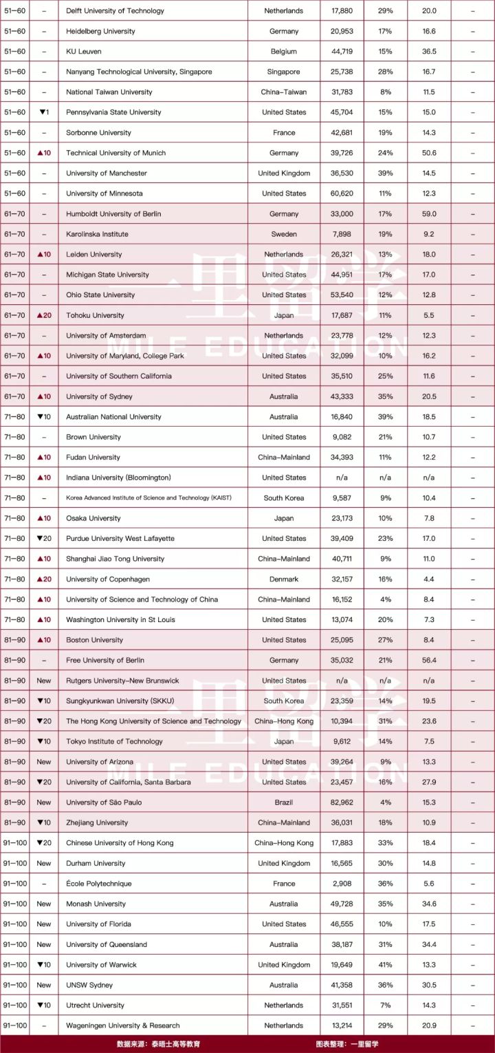 2019080期排三开奖结果深度解析与回顾