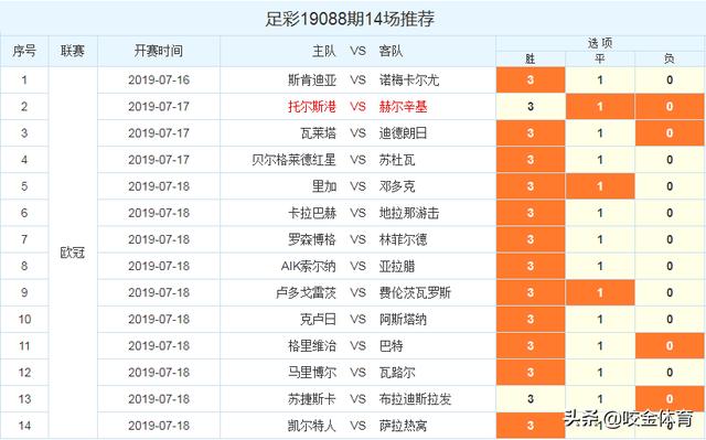 探索中国足彩网，即时比分、时比分的魅力与让球策略的奥秘