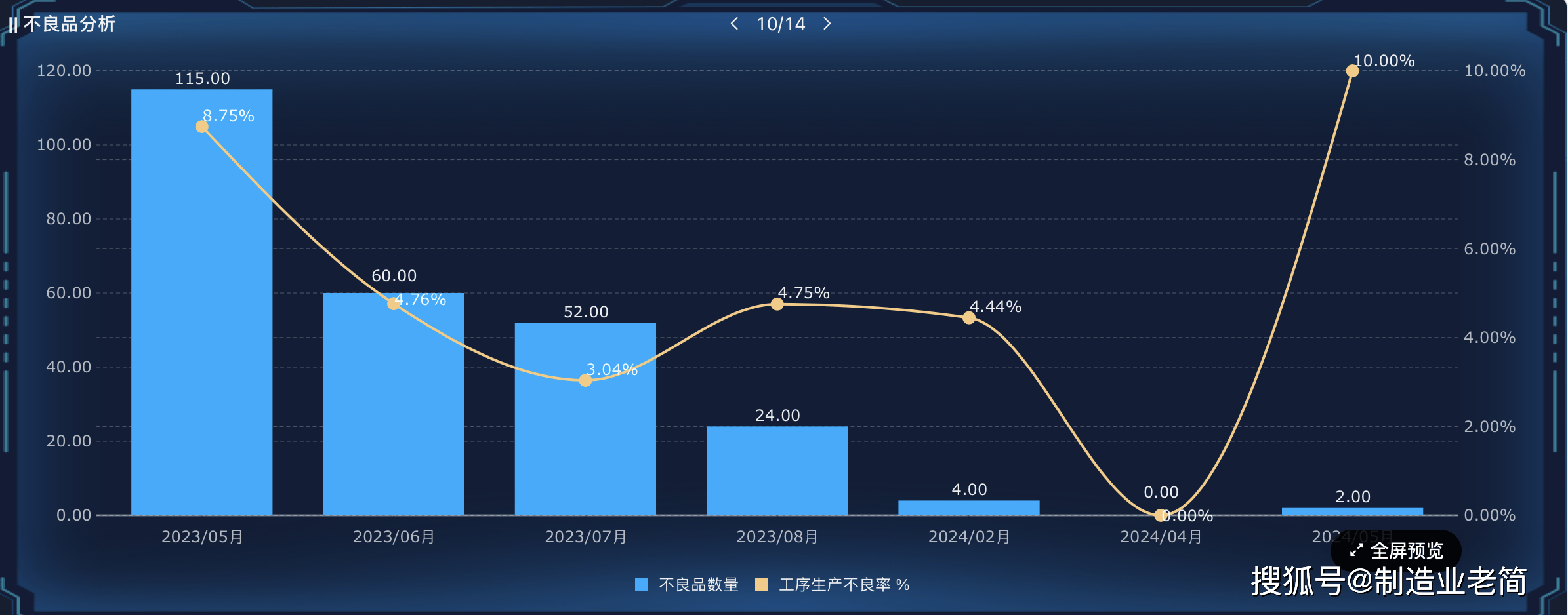 南方双彩网3D走势图2020，深度解析与理性投注指南