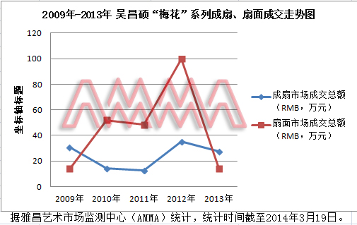 必中六肖 第167页