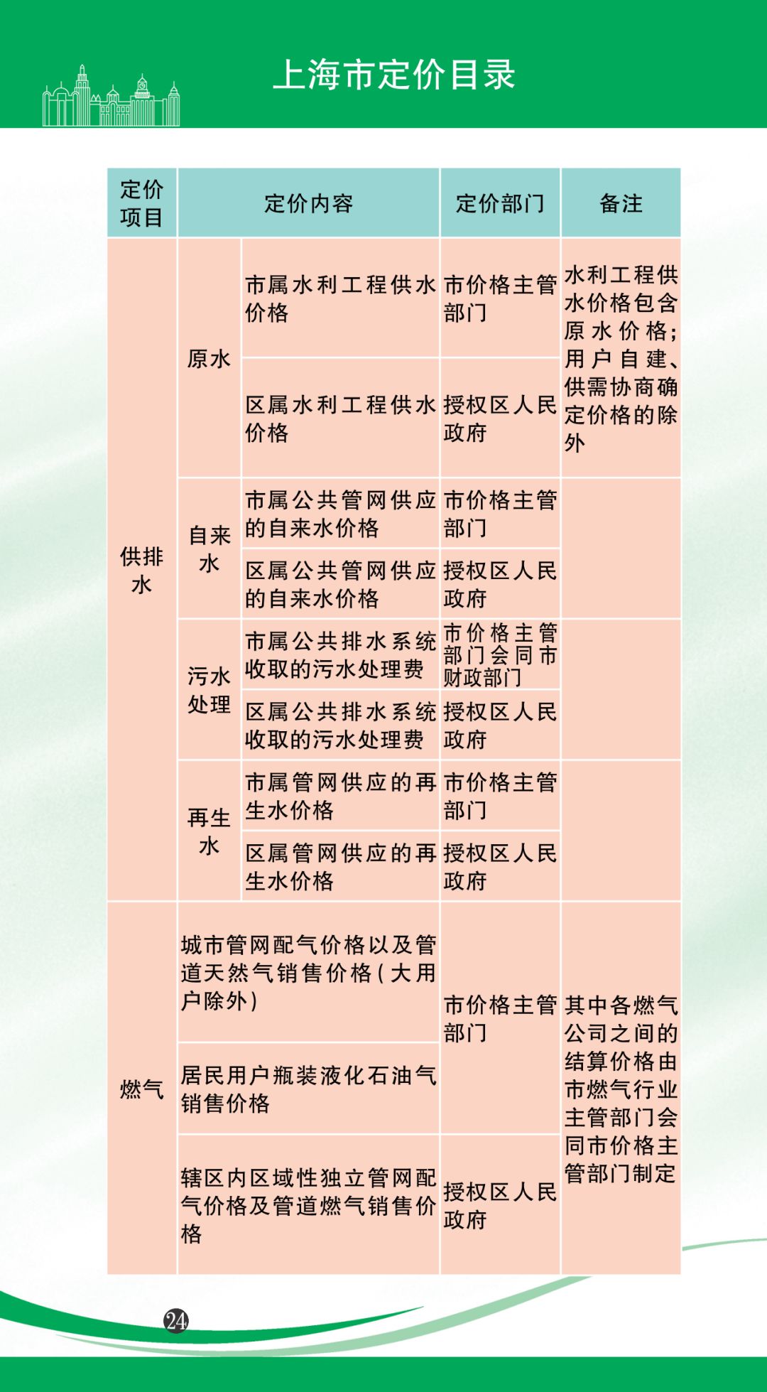 福彩7乐彩，揭秘中奖规则与玩法指南