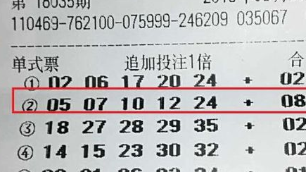 揭秘大乐透玩法，中奖规则与开奖号码的奥秘