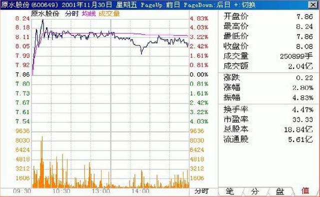 探索大乐透的奥秘，全面解析走势图表大全图片