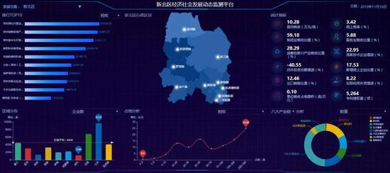 彩经网3D交流区，探索数字与幸运的交汇点
