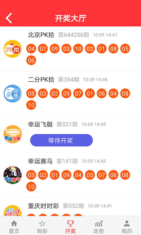 福彩3D专业版，解锁开奖走势图的奥秘