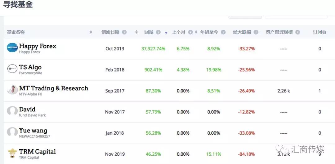 探索大乐透最近100期热号，数据背后的秘密