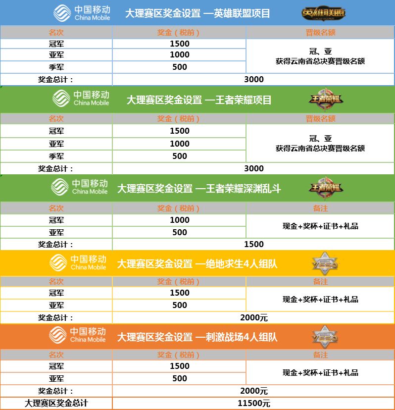 探索双色球奖金计算器，复式投注的奥秘与中奖概率揭秘