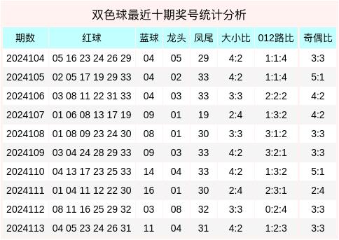 揭秘白姐一肖中特马资料大全，真相与风险并存2021年白姐一肖中特