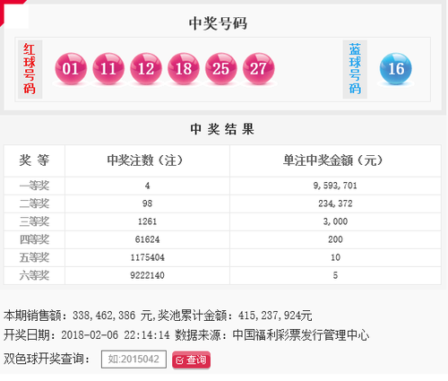 最新双色球奖金计算器，轻松掌握中奖奥秘