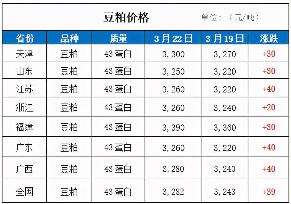广西快3开奖结果基本走势图，揭秘数字背后的奥秘
