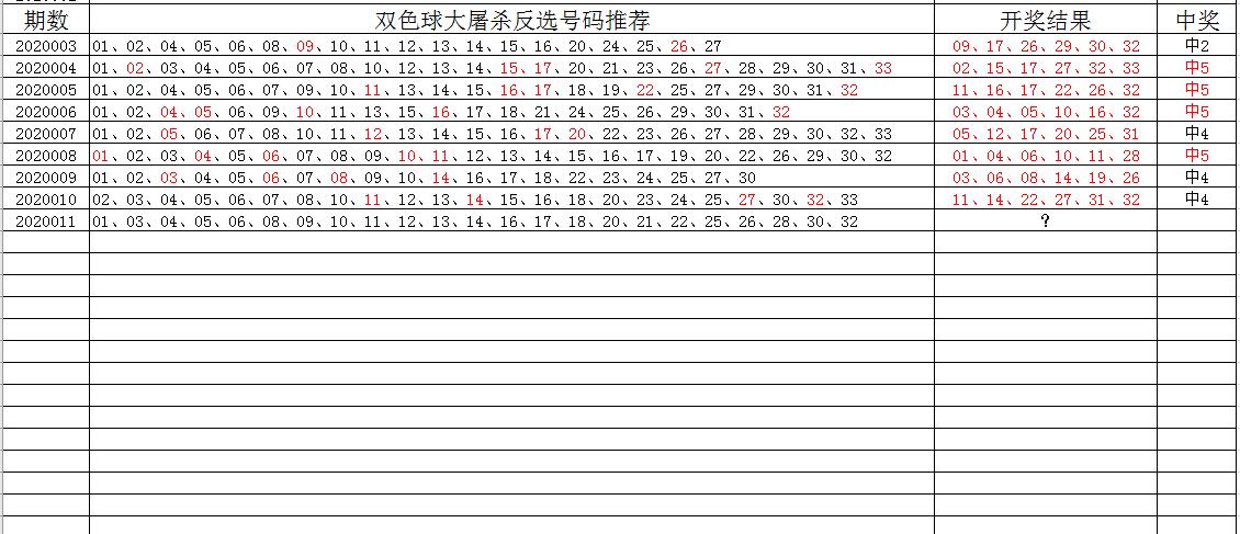 500万彩票网官网双色球，梦想与现实的交汇点