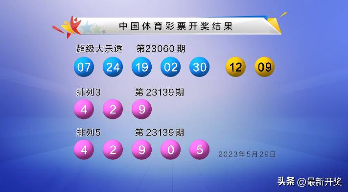 河北福彩双色球今日开奖结果揭晓，梦想与幸运的碰撞