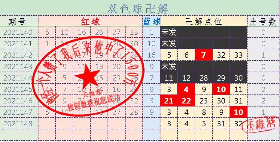 探索双色球直播，哪个频道播放最精彩？