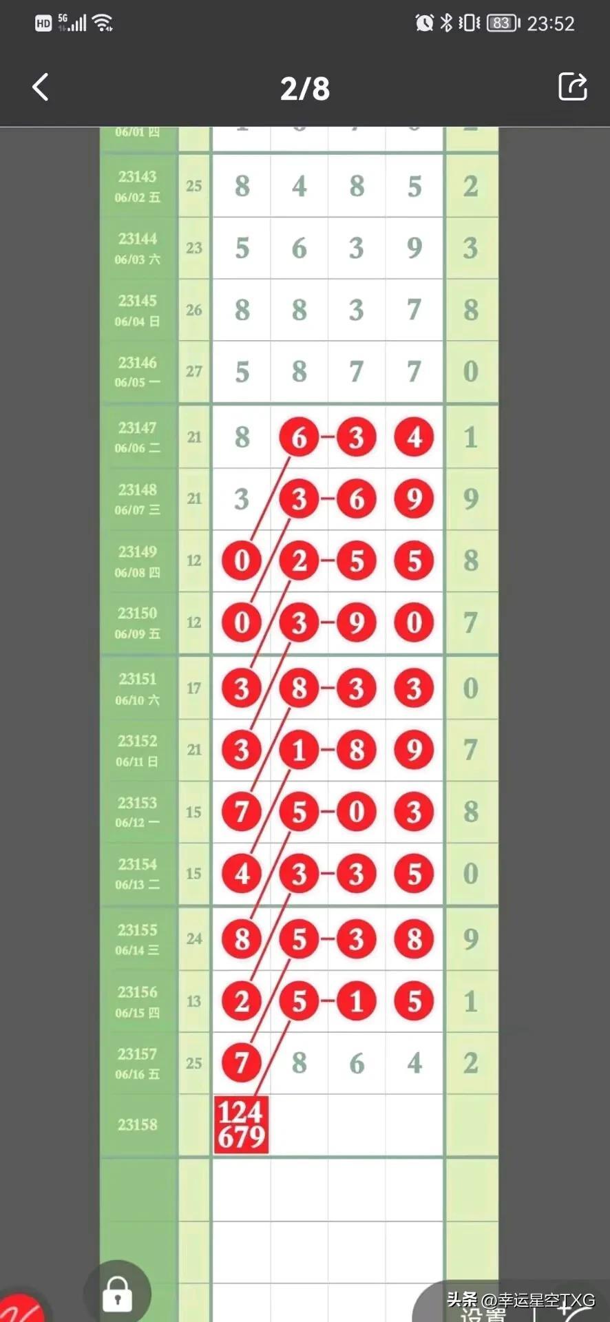 排五走势图带连线专业版50期，深度解析与策略应用