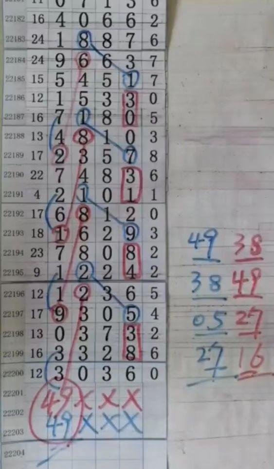 3D走势图带连线排列五专业版，解锁彩票分析新境界