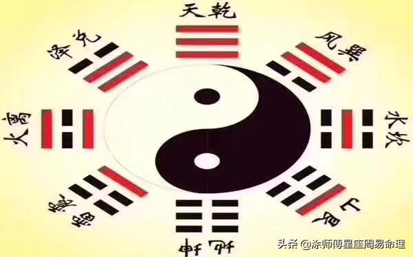 手机号测吉凶，号令天下，免费揭秘