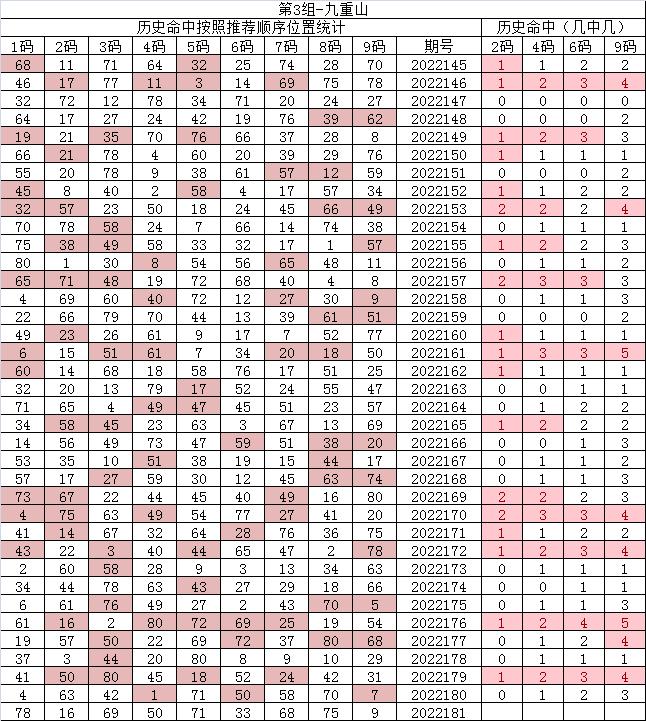 福彩快乐8走势图下载指南，解锁数字游戏的智慧之眼