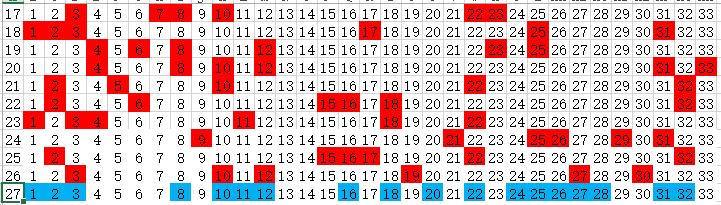 浙江福彩快乐12，解析基本走势图，探索幸运之门