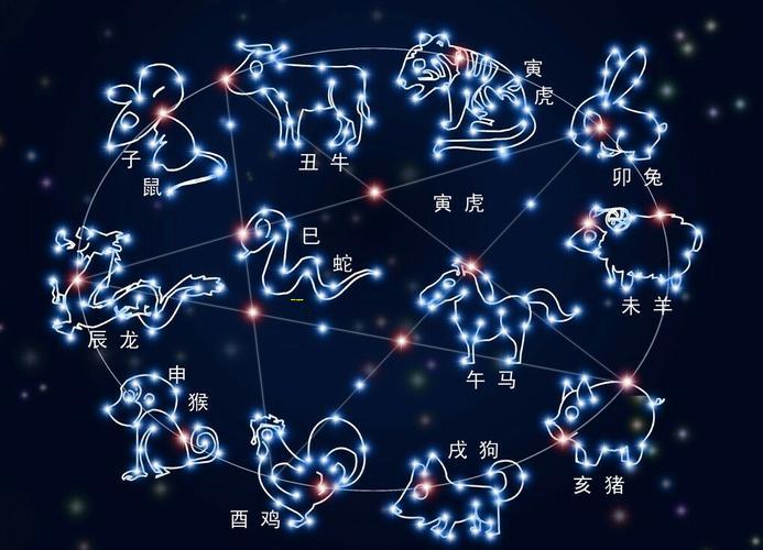 海南七星彩解梦图册，解锁梦境的神秘钥匙