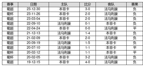 海南够力七星彩长条奖表，揭秘彩票背后的数字游戏与梦想追逐