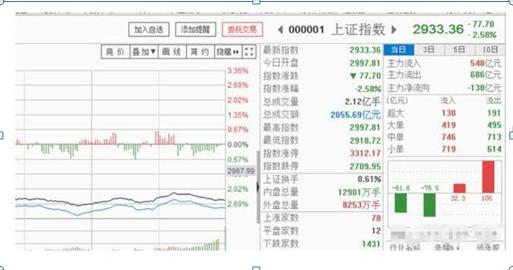 福彩双色球，解锁开奖结果与走势图360的奥秘