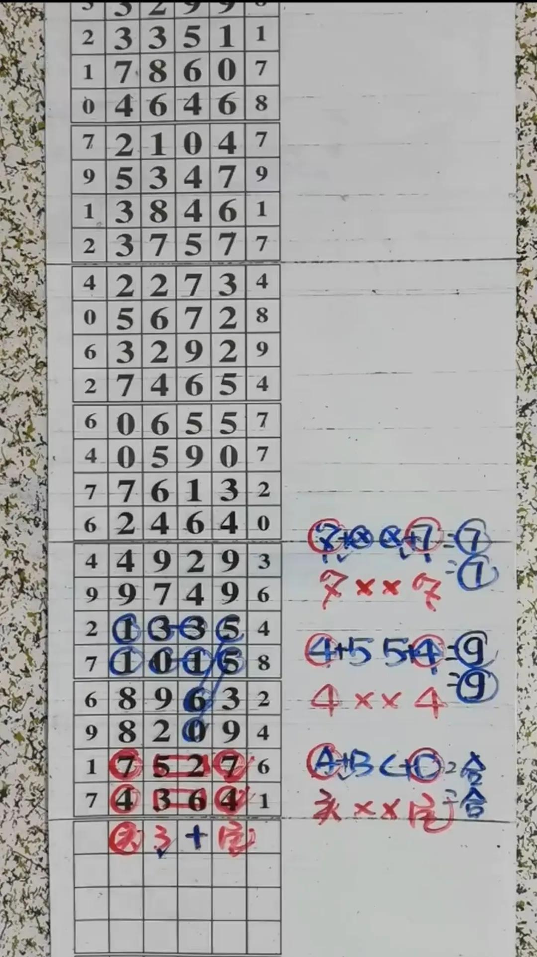 探索数字的奥秘，解析体彩排列五走势图综合表