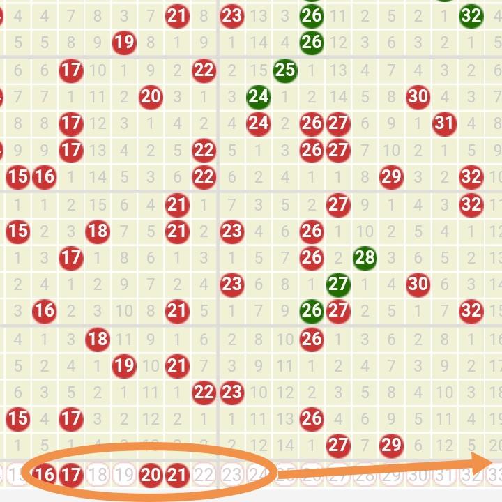 探秘双色球，8月22日开奖结果深度解析