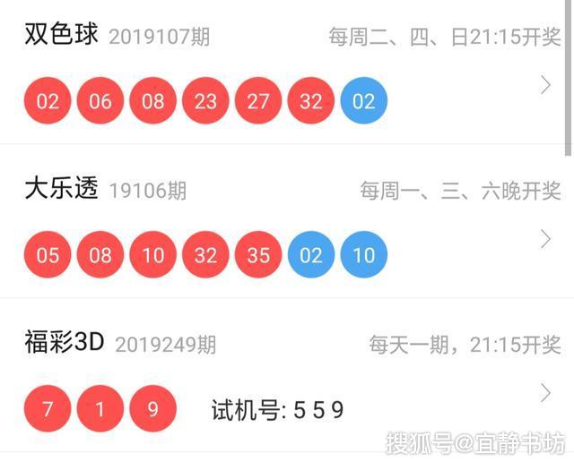 双色球选号秘籍