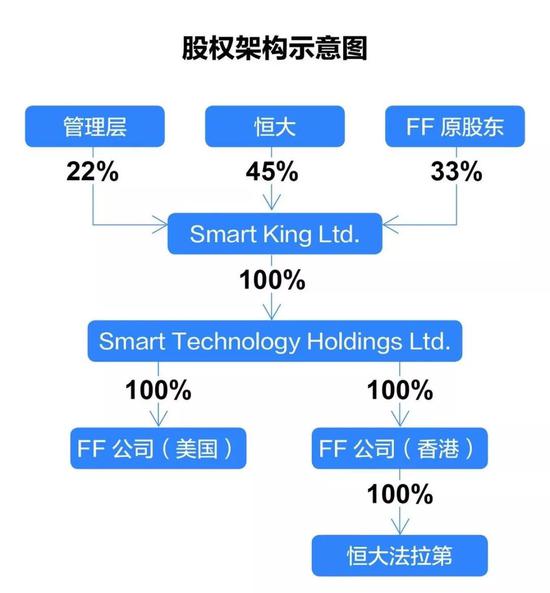 实战指南