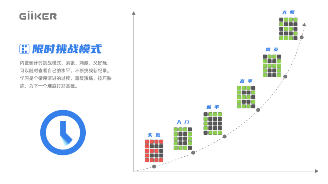排列三与排列五，数字游戏中的智慧与策略