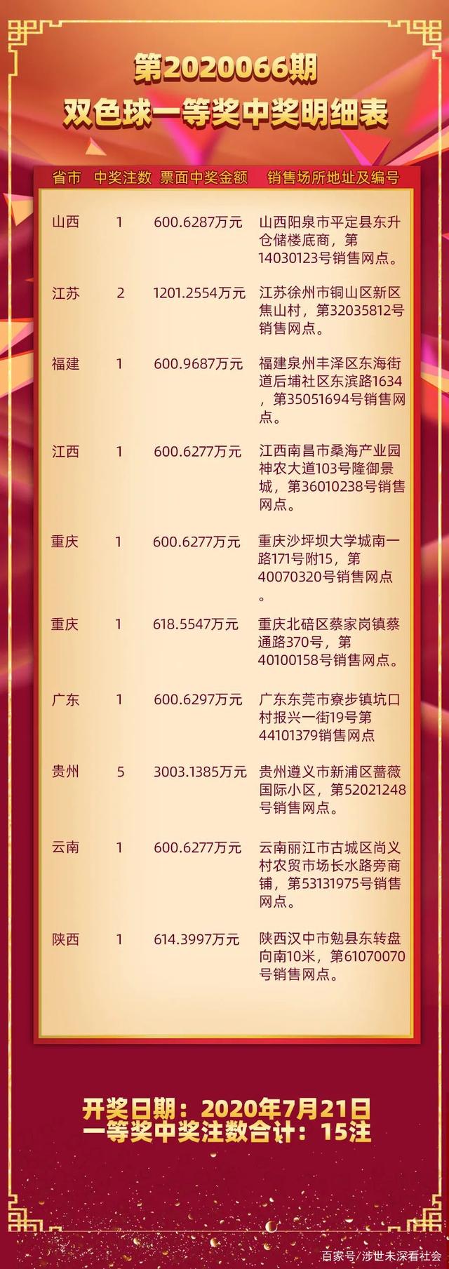 2019年双色球045期开奖结果揭晓，幸运数字背后的故事与期待