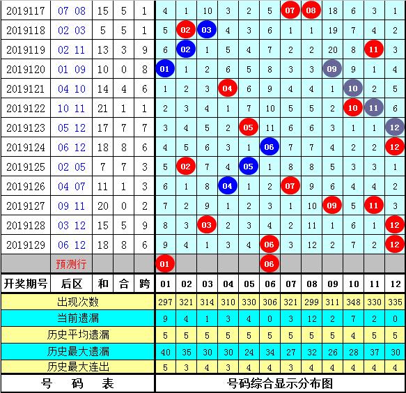 揭秘大乐透130期开奖结果，幸运数字背后的故事与启示