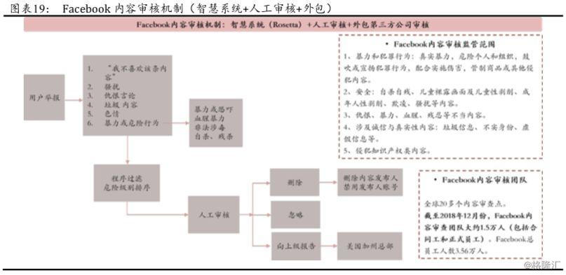 精准预测 第9页