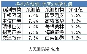 理性分析，科学预测——体彩31选7下期预测的理性探讨