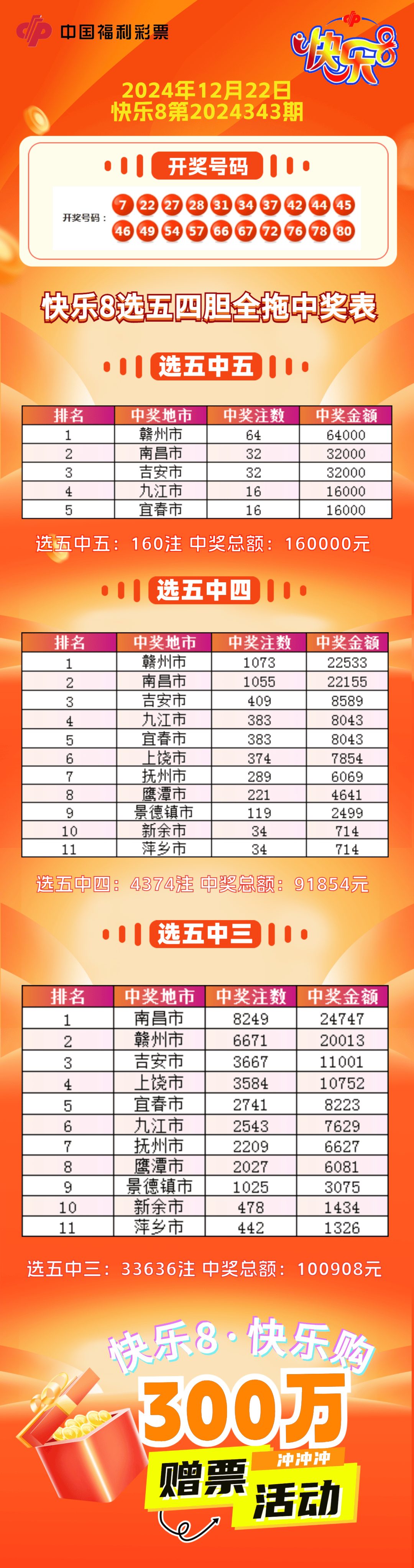 揭秘中国福利彩票12选5中奖规则，幸运的数字游戏