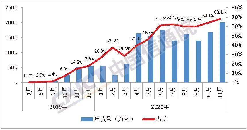 探秘P3近100期开奖结果，数据背后的秘密与趋势分析