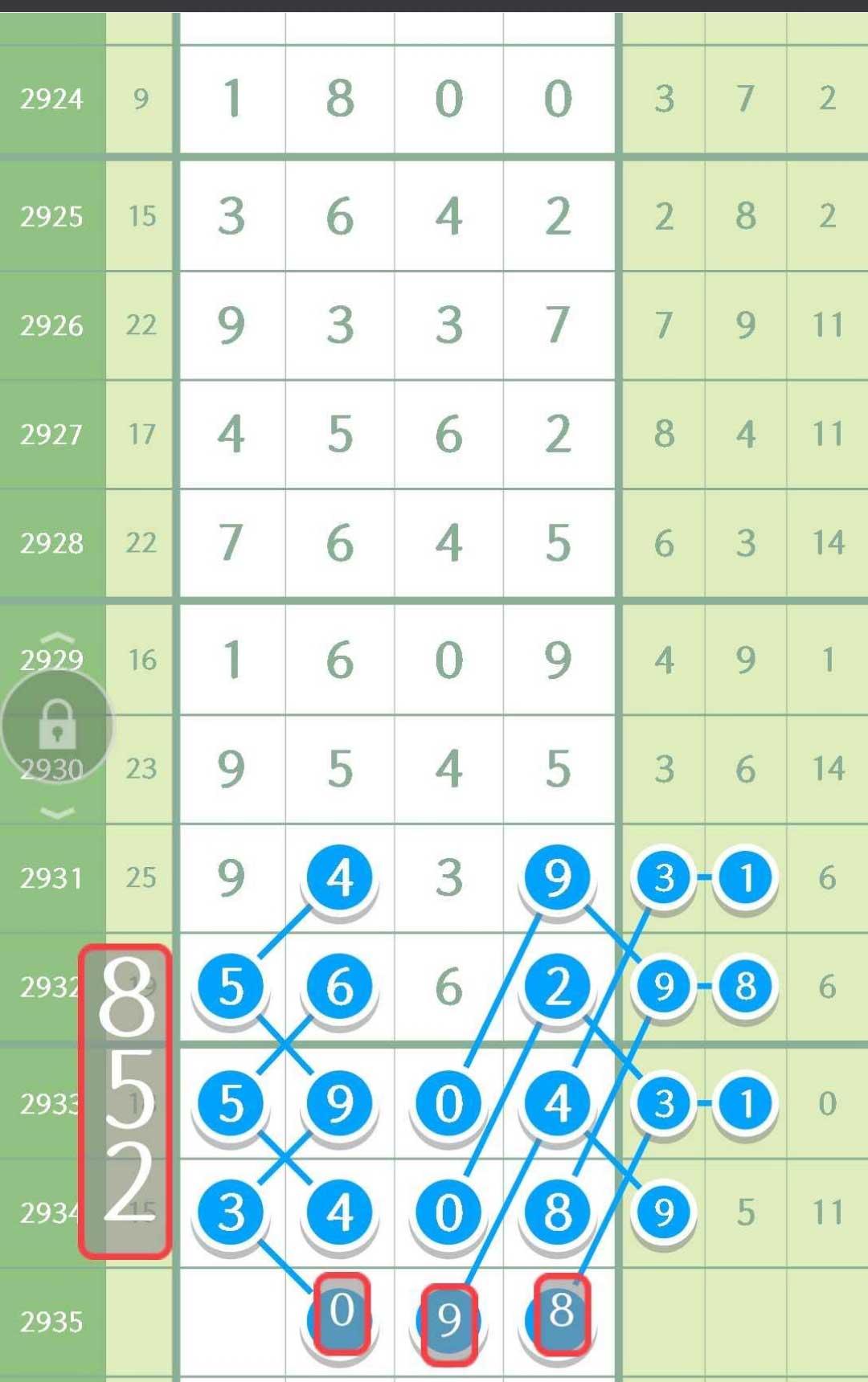 排列三新春试机号，关注金码，赢取好运