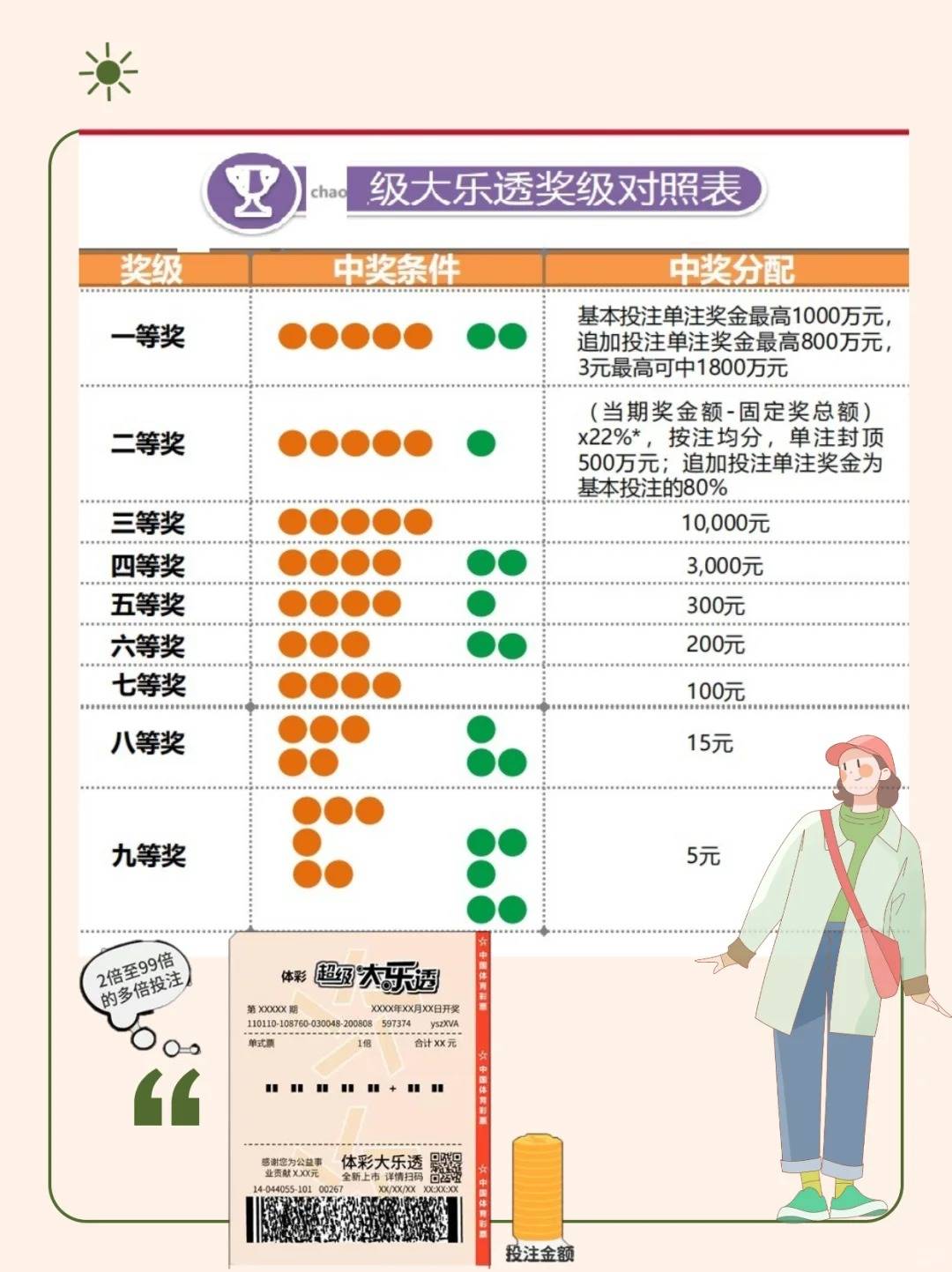 必中六肖 第158页